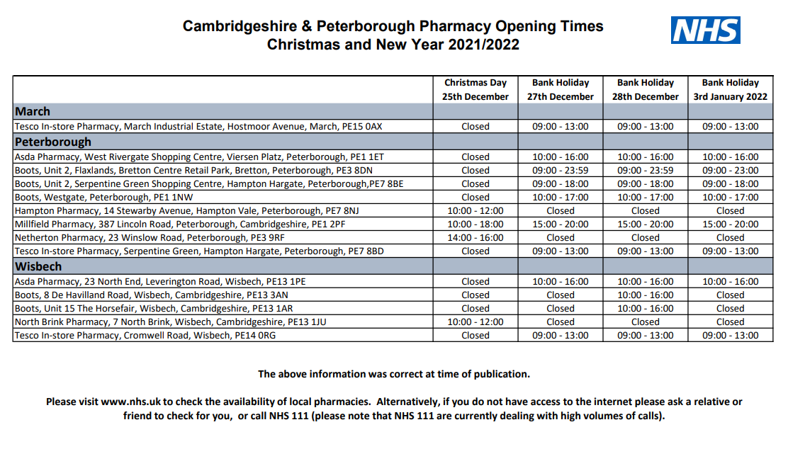 Information on pharmacy opening times